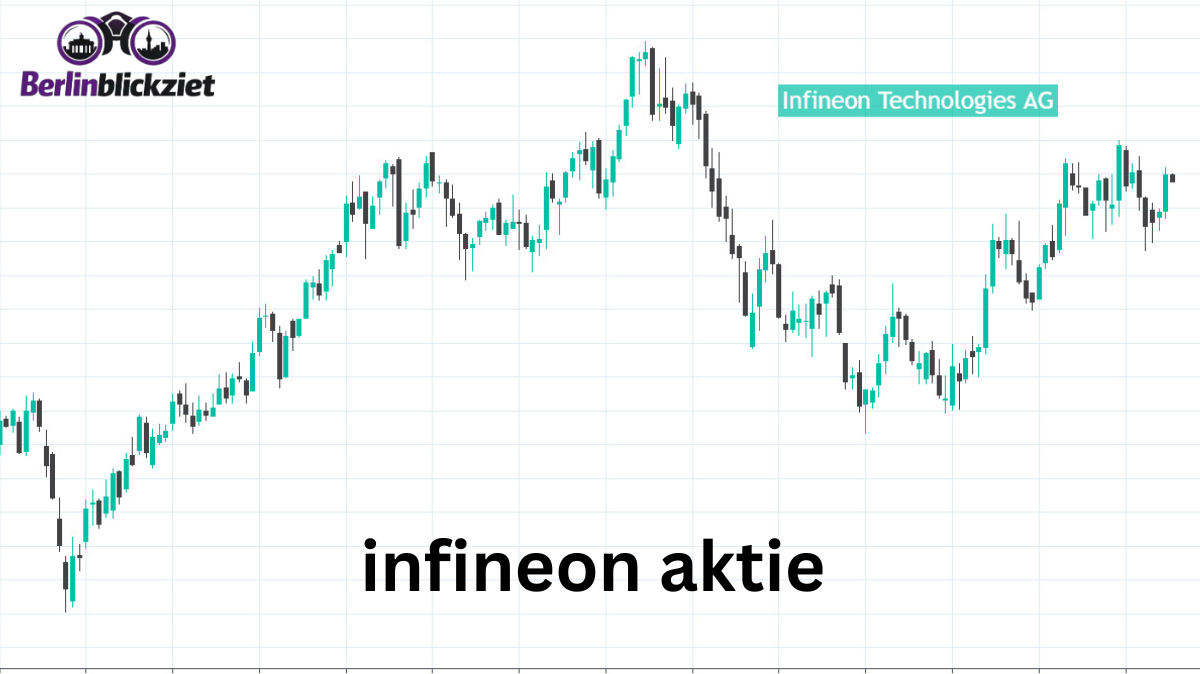 Infineon Aktie Kurs: Prognose, Dividende & Chancen